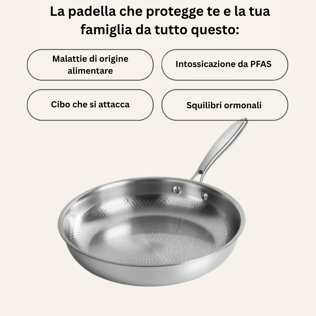 Set Essenziale Standard in Titanio