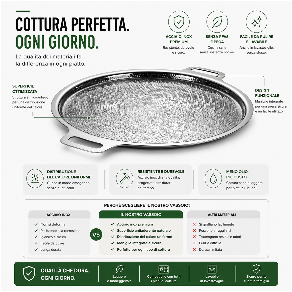 Piastra Pizza in Titanio Martelato
