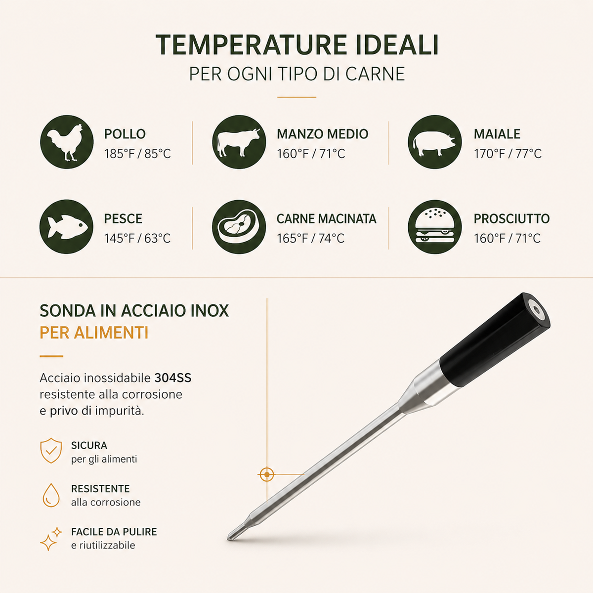 Termometro Smart per Carne