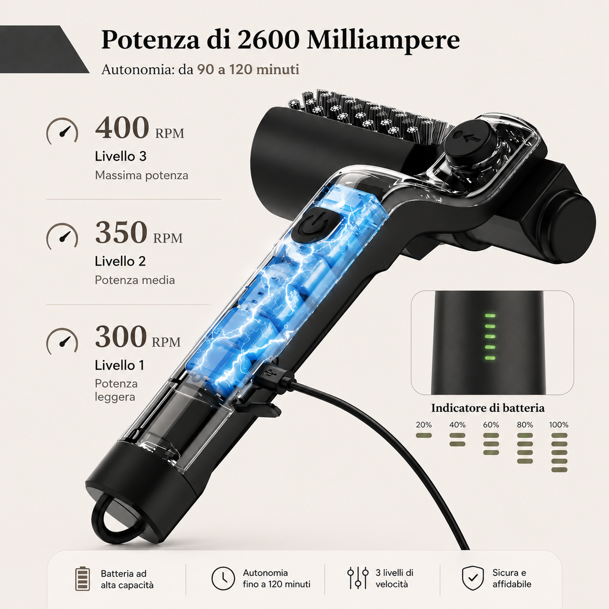 Spazzola Elettrica Rotante per BBQ