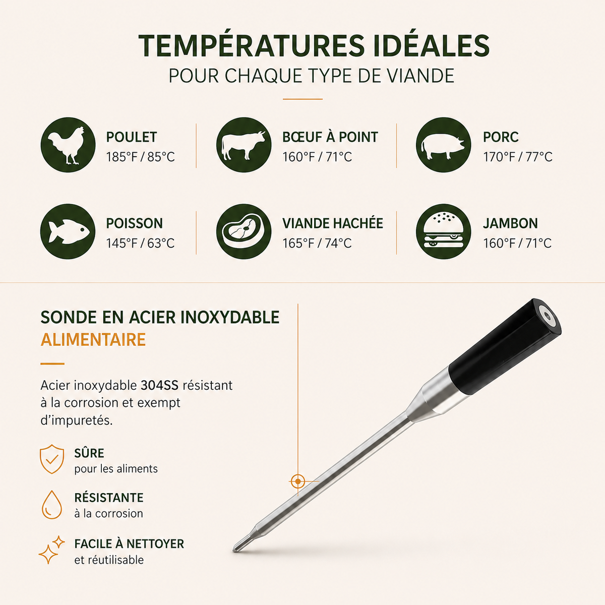 Thermomètre connecté pour viande